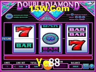 Ye88 - Login Methods